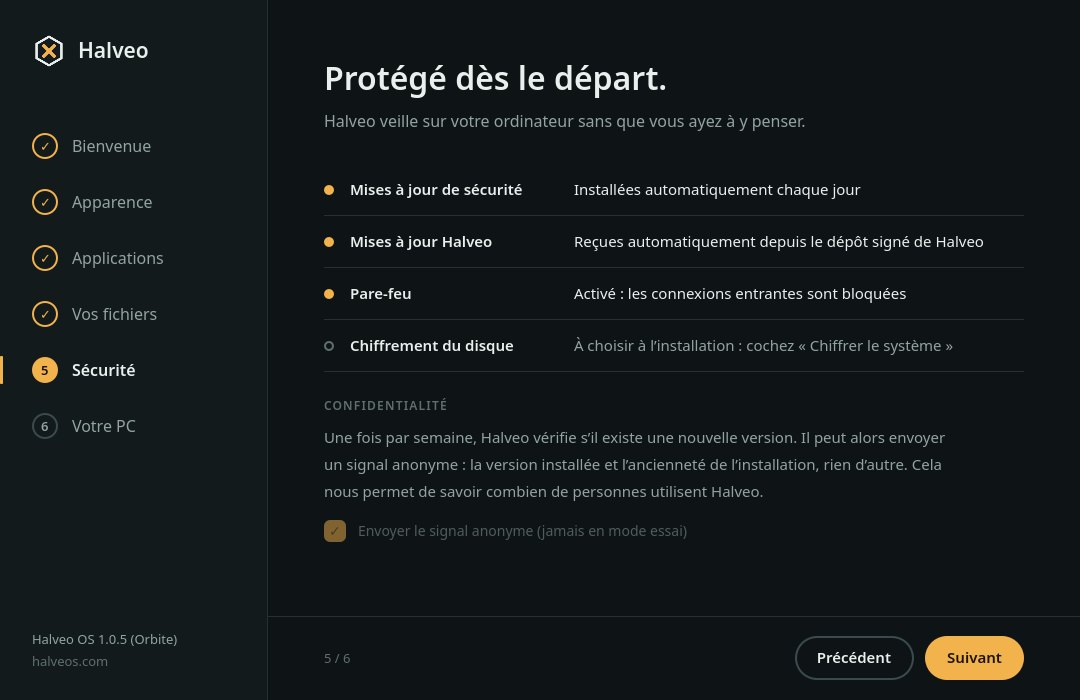 Halveo Bienvenue, état de la sécurité : mises à jour automatiques, pare-feu, chiffrement et signal anonyme